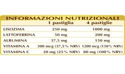LISOZIMA SUPREMO 80 pastiglie (40 g) - Dr. Giorgini