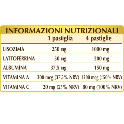 DIMETILGLICINA (vitamina B15) 100 pastiglie (30 g) - Dr. Giorgini