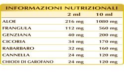VERAVIS L'ORIGINALE 500 ml liquido analcoolico - Dr. Giorgini