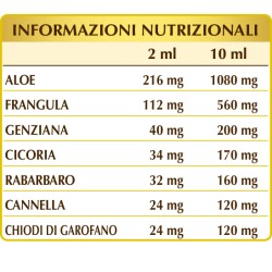 VERAVIS L'ORIGINALE 500 ml liquido analcoolico - Dr. Giorgini