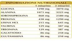 COLLAGENE VEGE' 200 g polvere - Dr. Giorgini