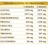 COLLAGENE VEGE' 200 g polvere - Dr. Giorgini