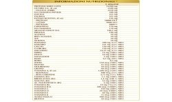 MERITO-VIS 500 g polvere - Dr. Giorgini