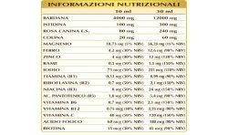 BARDANAVIS 500 ml liquido analcoolico - Dr. Giorgini