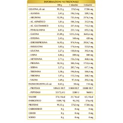 LEGAFER 300 g polvere - Dr. Giorgini