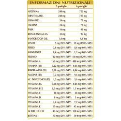 ZINCO COMPOSITUM 80 pastiglie (40 g) - Dr. Giorgini