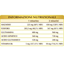 MAGNESIUM COMPOSITUM 500 g polvere - Dr. Giorgini