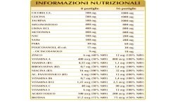 TAU-FER-T 180 pastiglie (90 g) - Dr. Giorgini