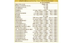 VITAMIN OLIGO 100 Junior Pastiglie masticabili 100 Pastiglie (50 g) - Dr. Giorgini
