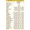 VITAMIN OLIGO 100 Junior liquido analcoolico 500 ml - Dr. Giorgini