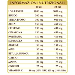 CISTIVIS 200 ml liquido analcoolico - Dr. Giorgini