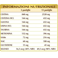 CISTINA PLUS 180 pastiglie (90 g) - Dr. Giorgini