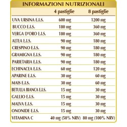 CISTIVIS-T 80 pastiglie (40 g) - Dr. Giorgini