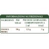 CHANCA PIEDRA ESTRATTO INTEGRALE 200 ml Liquido analcoolico - Dr. Giorgini