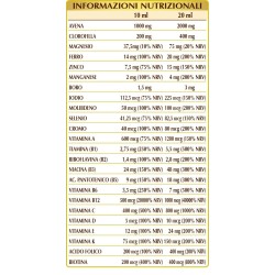 CLOROFILLVIS 200 ml liquido analcoolico - Dr. Giorgini