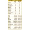 MEMOVIS 180 pastiglie (90 g) - Dr. Giorgini