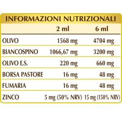 OLIVIS CLASSIC 200 ml liquido alcoolico - Dr. Giorgini