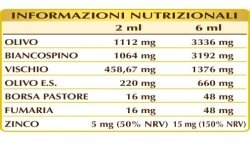 OLIVIS 200 ml liquido alcoolico - Dr. Giorgini