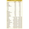 ENERGIA SANA 180 pastiglie (90 g) - Dr. Giorgini