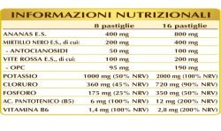 POTASSIUM COMPOSITUM 180 pastiglie (90 g) - Dr. Giorgini