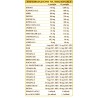 PROBIOTICO 100 pastiglie (50 g) - Dr. Giorgini