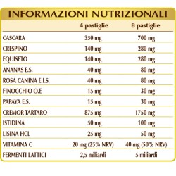 VISKAPPA 180 pastiglie (90 g) - Dr. Giorgini