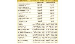 INSUVIS 400 pastiglie (200 g) - Dr. Giorgini