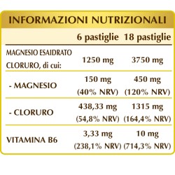 MAGNESIO CLORURO 150 pastiglie (90 g) - Dr. Giorgini