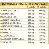 CICLO START 100 pastiglie (50 g) - Dr. Giorgini