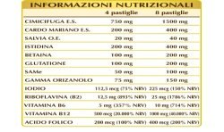 MENOPAUSA CONTROL PLUS 400 pastiglie (200 g) - Dr. Giorgini