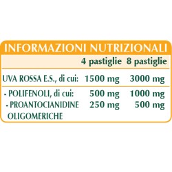 UVA ROSSA ESTRATTO TITOLATO 180 pastiglie (90 g) - Dr. Giorgini
