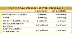 COLON CLEANSE 180 pastiglie (90 g) - Dr. Giorgini