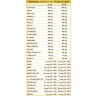 INFEVIS 200 ml liquido analcoolico - Dr. Giorgini