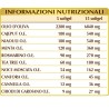 INFEVIS OIL 100 softgel 83 g - Dr. Giorgini