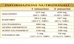 MAGNESIUM COMPOSITUM 100 g polvere - Dr. Giorgini