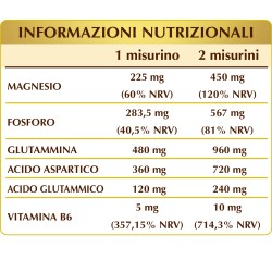 MAGNESIUM COMPOSITUM 100 g polvere - Dr. Giorgini
