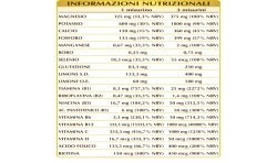 MgK BOOSTER 180 g polvere - Dr. Giorgini