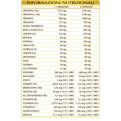 REVITALIZ 180 g polvere - Dr. Giorgini