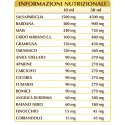 DEPUVIS 200 ml liquido analcoolico - Dr. Giorgini
