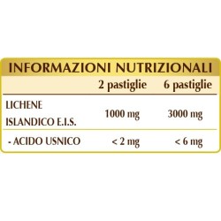 3 x LICHENE ISLANDICO 80 pastiglie (40 g) - Dr. Giorgini