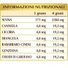 GRANI DI SALUTE O PILLOLE DI LUNGAVITA SUPREMO grani (1000 g) - Dr. Giorgini