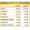 VERAVIS-T SUPREMO grani corti (1000 g) - Dr. Giorgini