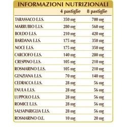 EPAVIS-T 80 pastiglie (40 g) - Dr. Giorgini