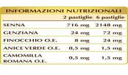 POPOVIS SUPREMO 180 pastiglie (90 g) - Dr. Giorgini