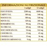 INFEVIS OIL 100 softgel - Dr. Giorgini