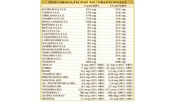INFEVIS-T 60 pastiglie (30 g) - Dr. Giorgini