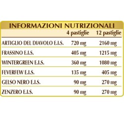 URICEMIC CONTROL PLUS 80 pastiglie (40 g) - Dr. Giorgini