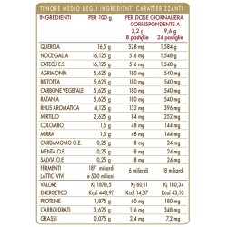 DIARVIS-T 60 pastiglie (30 g) - Dr. Giorgini