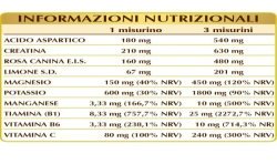 MAGNESIO E POTASSIO 360 g polvere - Dr. Giorgini