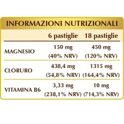 MAGNESIO CLORURO 150 pastiglie (90 g) - Dr. Giorgini